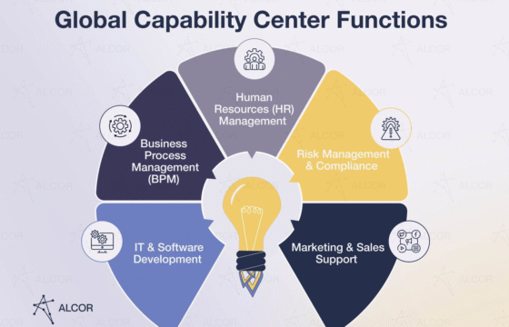 IT Staffing Solutions