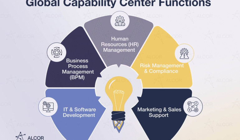IT Staffing Solutions