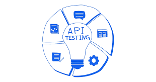 API testing services for REST and SOAP web services